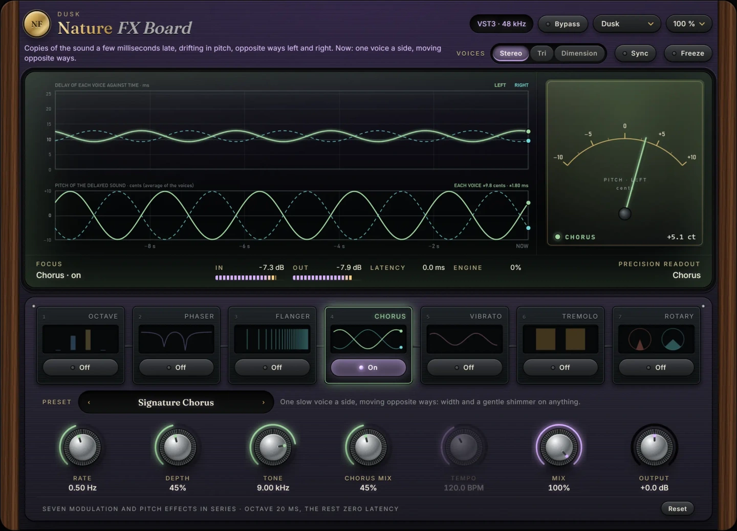 Nature FX Board
