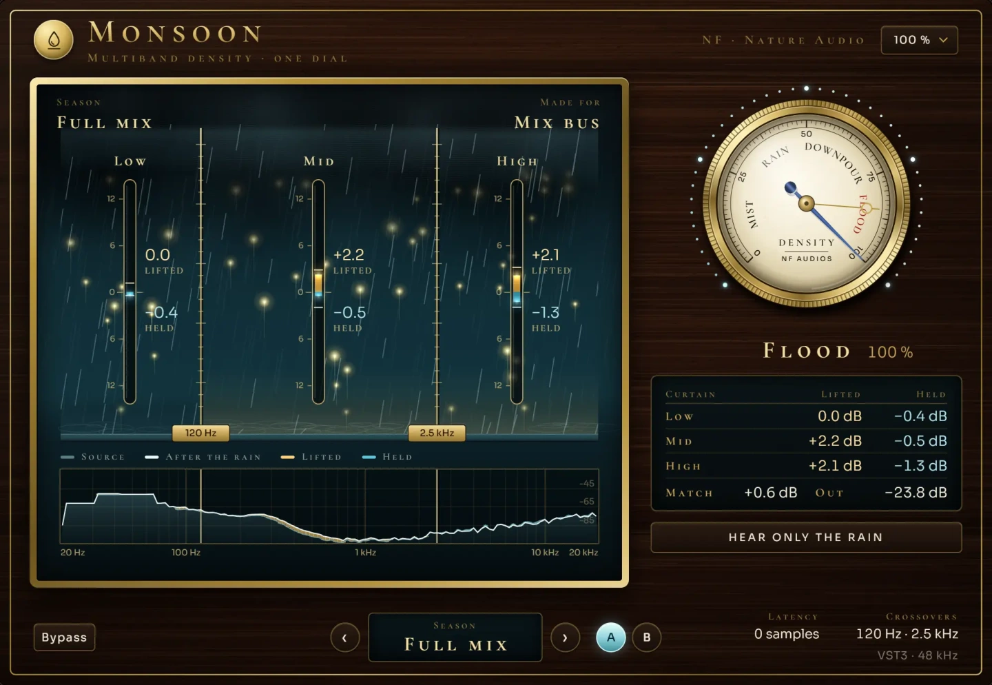 Monsoon — screenshot 3
