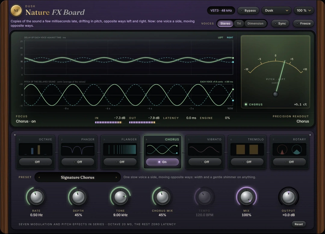Nature FX Board