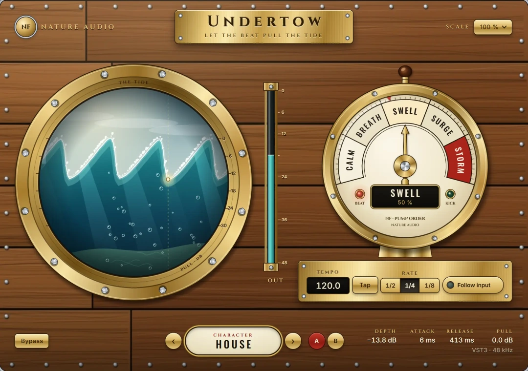 Undertow