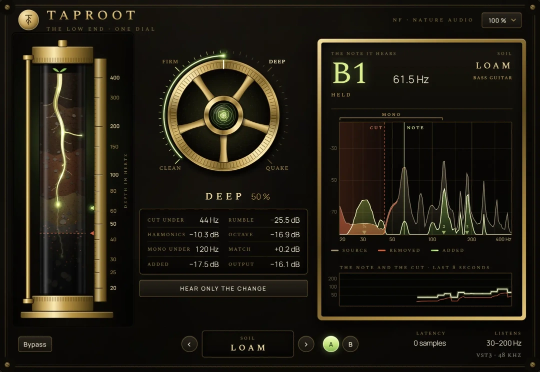 Taproot