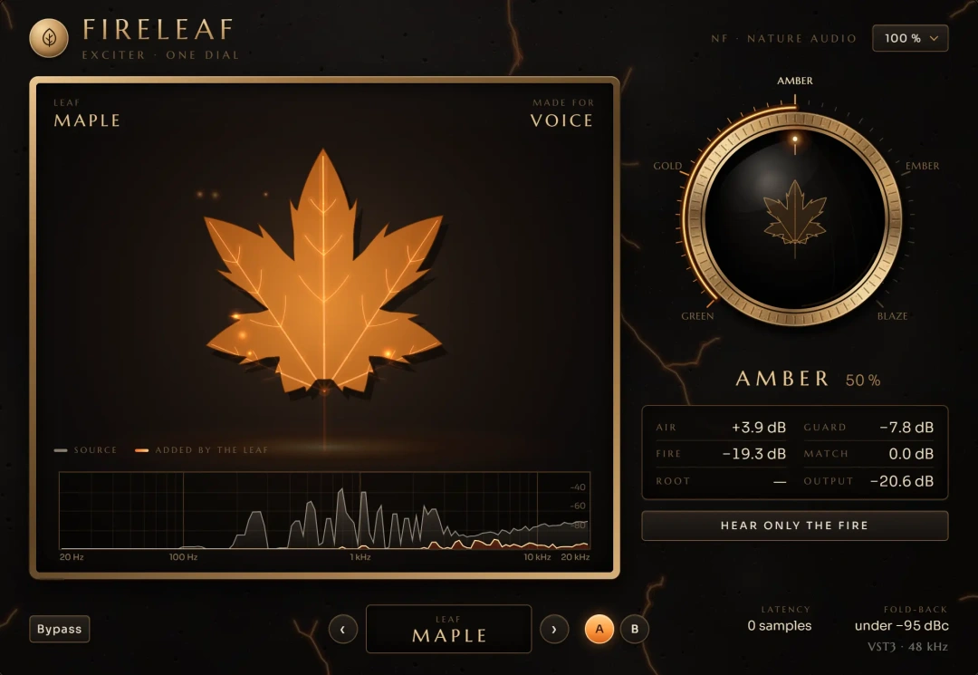 FireLeaf